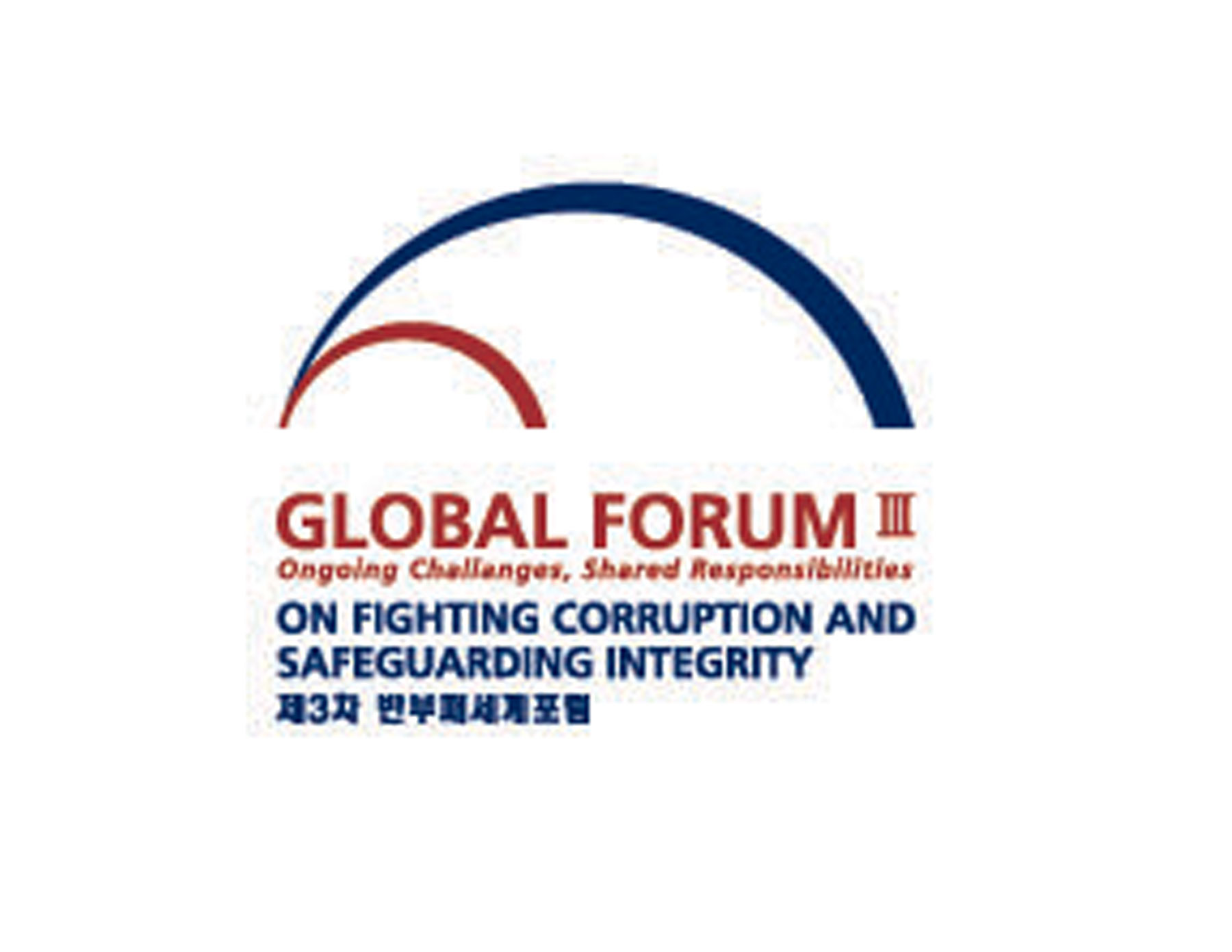 GLOBAL FORUMI(y)(bio)־O(sh)ӋԻεĄ(chung)